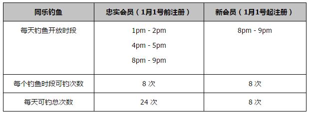 科尔维尔的调整更倾向于战术性，上半场结束时他有点累了，他会为下一场比赛做好准备。